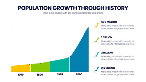 History Infographics