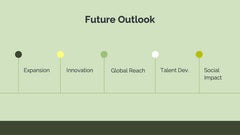 Horizon Advertising Agency Proposal Presentation slide 18
