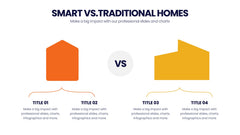 House Infographics slide 14