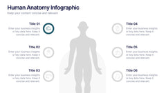 Human Anatomy Infographic Presentation slide 2