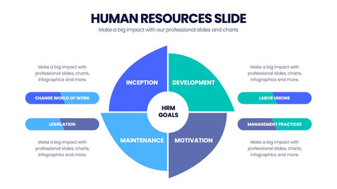 Human Resources Infographics