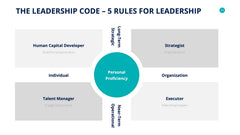 Human Resources Infographics slide 12