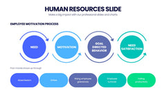 Human Resources Infographics slide 12
