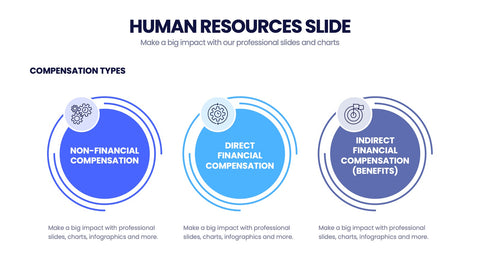 Human Resources Infographics