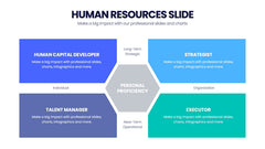 Human Resources Infographics slide 15