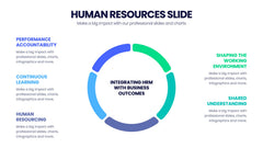 Human Resources Infographics slide 16