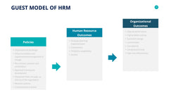 Human Resources Infographics slide 17