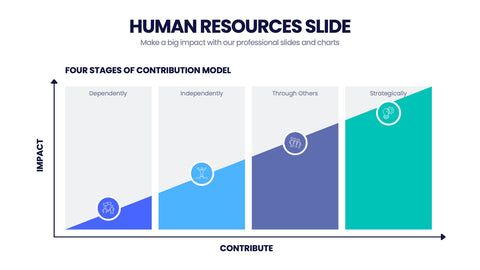 Human Resources Infographics