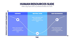 Human Resources Infographics slide 19