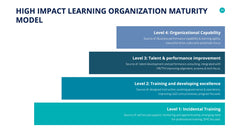 Human Resources Infographics slide 20