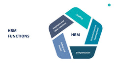 Human Resources Infographics slide 25