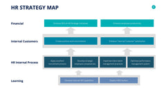 Human Resources Infographics slide 41