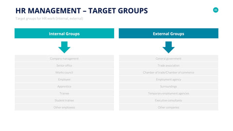 Human Resources Infographics for HR & Talent Management