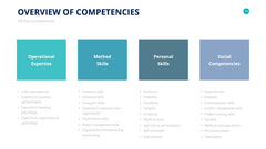 Human Resources Infographics slide 49