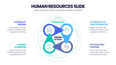 Human Resources Infographics slide 4