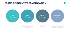 Human Resources Infographics slide 6