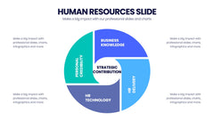 Human Resources Infographics slide 9