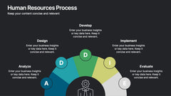 Human Resources Process Diagram slide 10