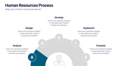 Human Resources Process Diagram slide 2