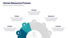 Human Resources Process Diagram slide 3