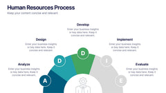Human Resources Process Diagram slide 4