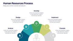 Human Resources Process Diagram slide 5