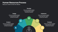 Human Resources Process Diagram slide 6