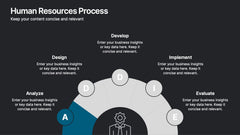 Human Resources Process Diagram slide 7