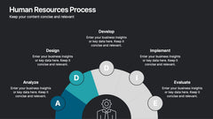 Human Resources Process Diagram slide 8