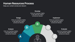 Human Resources Process Diagram slide 9