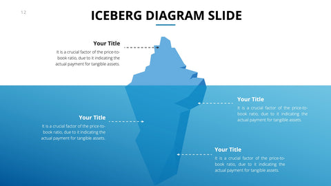 Iceberg Infographics for Hidden Causes & Analogies
