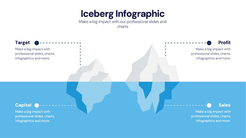 Iceberg Infographics