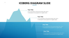 Iceberg Infographics slide 14