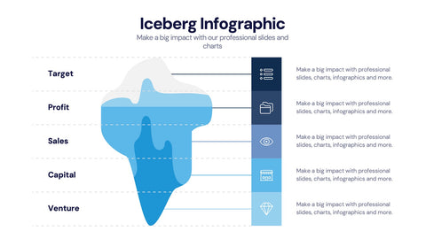 Iceberg Infographics