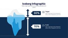 Iceberg Infographics slide 16