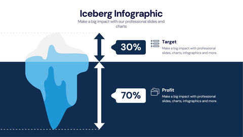 Iceberg Infographics
