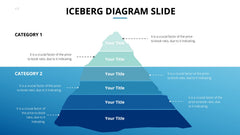 Iceberg Infographics slide 17