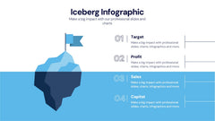 Iceberg Infographics slide 17