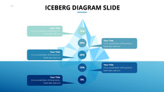 Iceberg Infographics slide 19