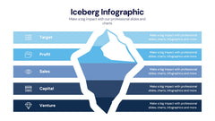 Iceberg Infographics slide 19