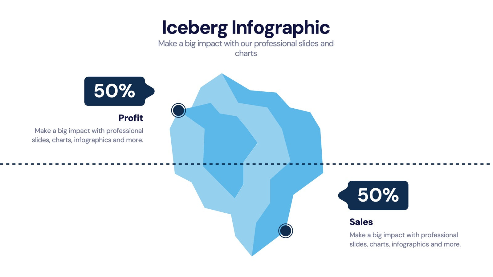 Iceberg Infographics