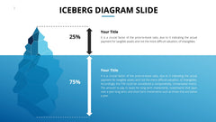 Iceberg Infographics slide 2