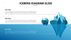 Iceberg Infographics slide 4