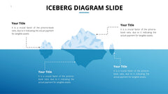 Iceberg Infographics slide 5