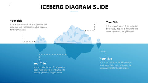 Iceberg Infographics for Hidden Causes & Analogies