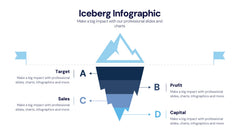 Iceberg Infographics slide 5