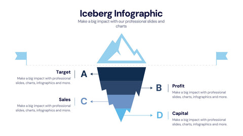Iceberg Infographics