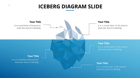Iceberg Infographics for Hidden Causes & Analogies
