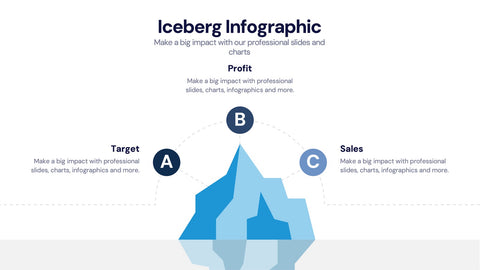 Iceberg Infographics