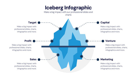 Iceberg Infographics